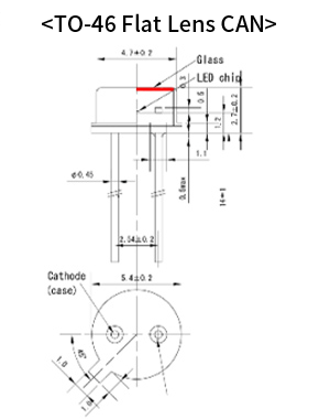 TO-18 Flat lens CAN