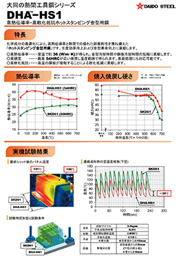 DHA-HS1 リーフレット（477KB）