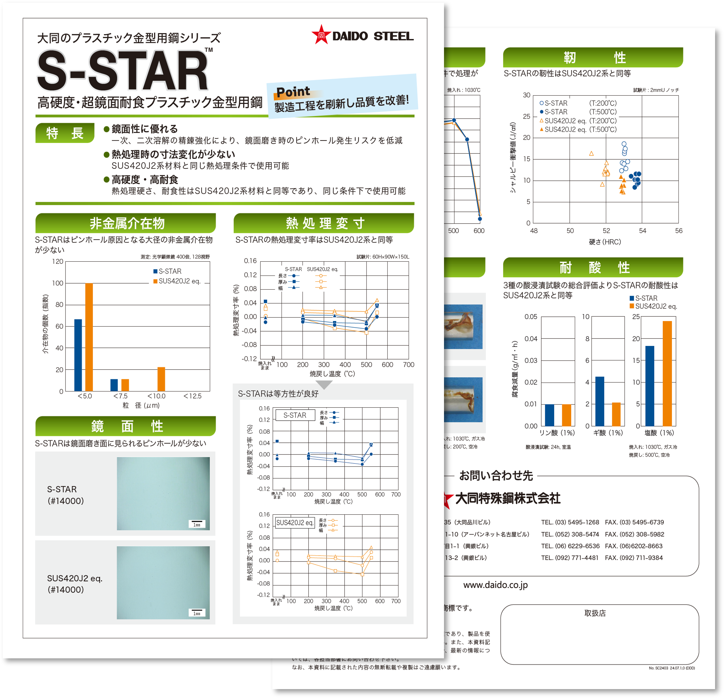 s_star