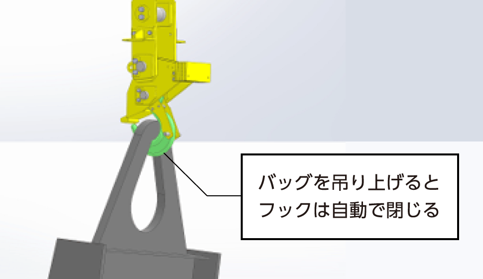 説明イラスト「バッグを吊り上げるとフックは自動で閉じる」