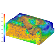 Hot forging simulations